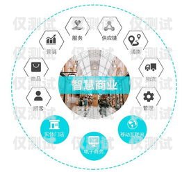 成都營銷外呼系統中心，提升銷售效率的利器成都營銷外包
