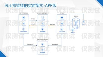 電話外呼系統收費指南，了解費用結構，選擇合適方案電話外呼系統怎么收費的啊