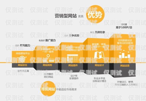 寧波電銷卡套餐，滿足企業(yè)通信需求的理想選擇寧波電銷卡套餐有哪些