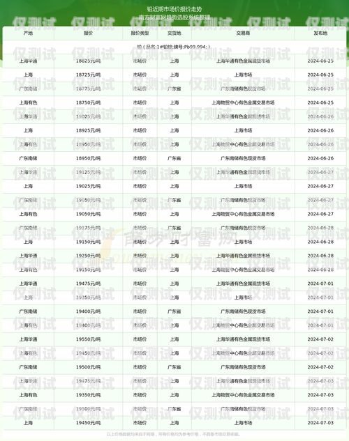 電銷卡是多少開頭的？電銷卡是多少開頭的號碼
