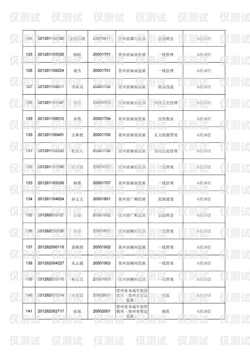 蘇州人工外呼系統排名蘇州呼叫中心外包公司