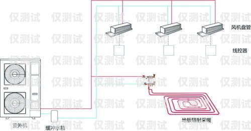 合肥外呼系統(tǒng)電銷價格合肥外呼系統(tǒng)電銷價格表