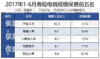 個(gè)人如何購(gòu)買(mǎi)電銷(xiāo)卡？個(gè)人如何購(gòu)買(mǎi)電銷(xiāo)卡流程圖片