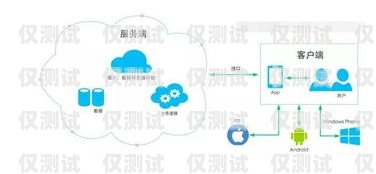 彭水電銷外呼系統(tǒng)的開發(fā)與應(yīng)用電銷外呼系統(tǒng)多少錢一個(gè)月