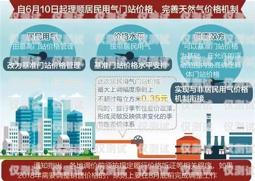 彭水電銷外呼系統(tǒng)的開發(fā)與應(yīng)用電銷外呼系統(tǒng)多少錢一個(gè)月