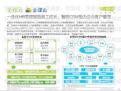 吉林外呼系統(tǒng)廠家，助力企業(yè)提升銷售與客戶服務(wù)的利器吉林外呼系統(tǒng)廠家有哪些