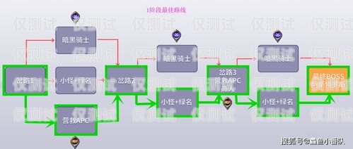 湖南高頻外呼系統(tǒng)線路——提升營(yíng)銷效果的利器高頻外呼標(biāo)準(zhǔn)