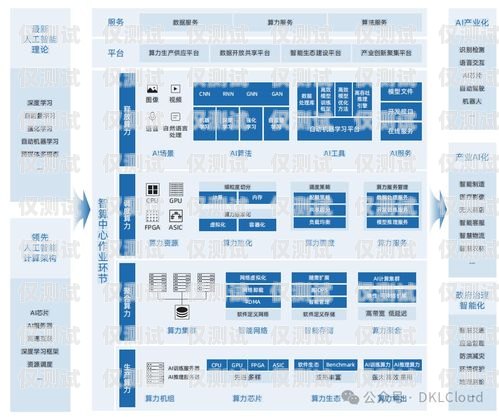 濰坊企業智能外呼系統價格濰坊企業智能外呼系統價格表