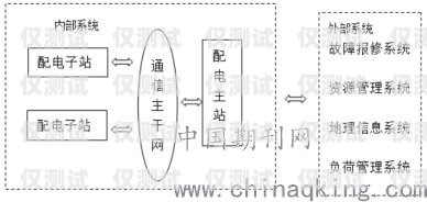 南京自動外呼系統(tǒng)廠家，選擇與創(chuàng)新的關(guān)鍵自動外呼系統(tǒng)怎么樣