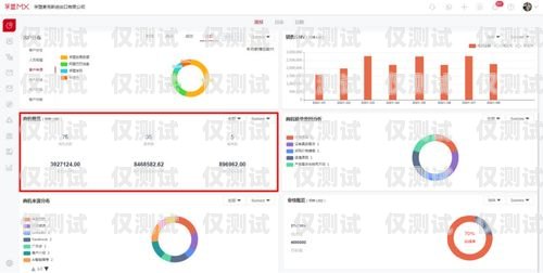 遼寧手機自動外呼系統，提升銷售效率的利器手機自動外呼軟件