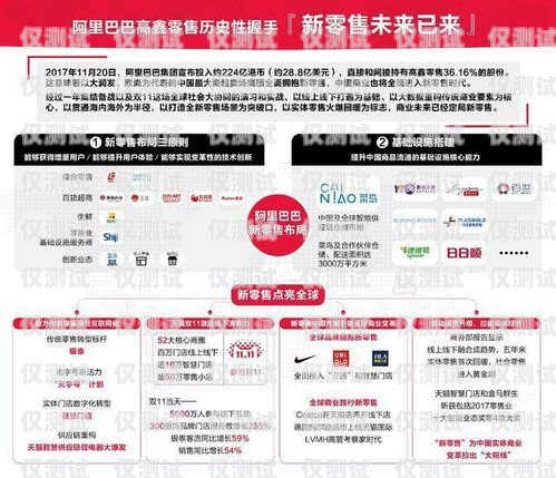 無錫電銷包月卡哪家好用？無錫電銷包月卡哪家好用點