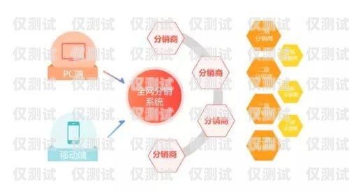 淄博外呼系統，提升銷售效率的利器山東外呼外包公司