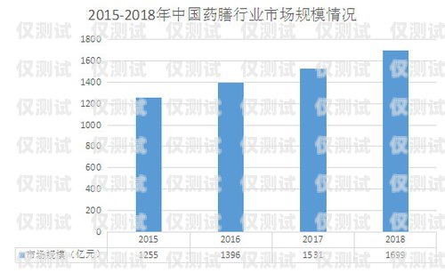 深圳外呼系統行業的現狀與發展趨勢深圳外呼系統行業現狀怎么樣啊