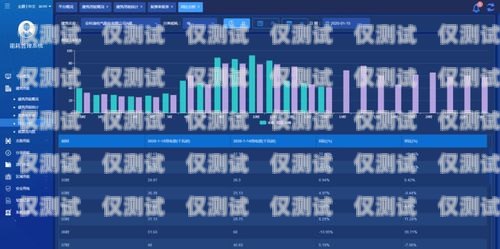 e9 外呼系統價格分析及選擇建議外呼系統吧