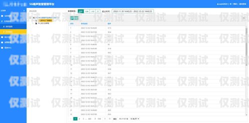 福州回撥外呼系統廠家，專業解決方案提供商回撥外呼系統真的會不封卡嗎?