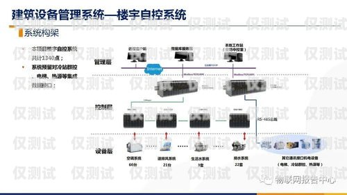 重慶智能外呼系統怎么樣？重慶外呼系統包月