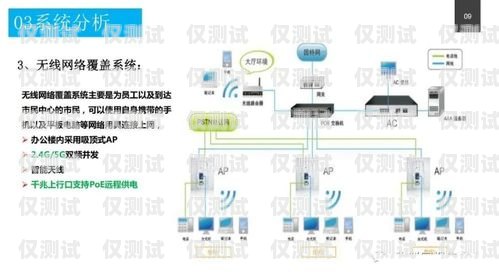 重慶智能外呼系統怎么樣？重慶外呼系統包月