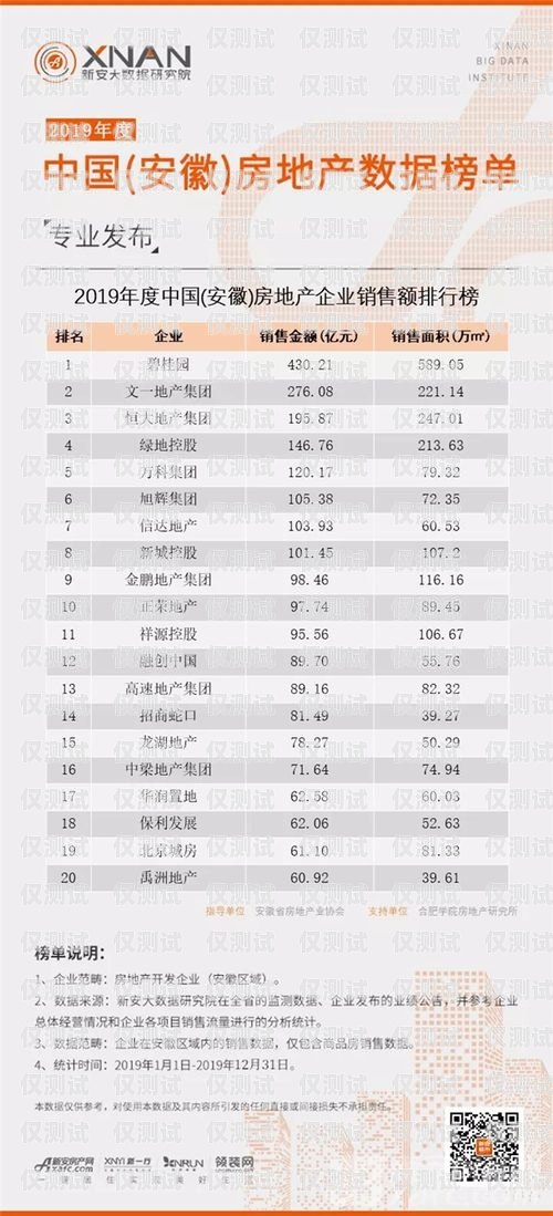 亳州電銷卡，助力企業銷售的利器亳州電銷卡銷售點在哪