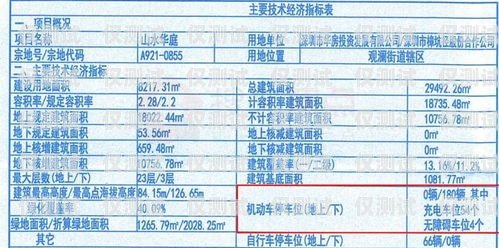 重慶企業(yè)電銷卡價(jià)格解析重慶企業(yè)電銷卡多少錢一張啊