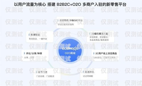 烏魯木齊 ai 外呼系統(tǒng)運(yùn)營(yíng)商，助力企業(yè)數(shù)字化轉(zhuǎn)型的創(chuàng)新力量烏魯木齊智能外呼