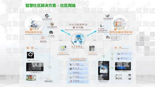 拉薩外呼系統收費，如何選擇合適的解決方案外呼系統多少錢