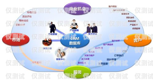 南寧 CRM 外呼系統(tǒng)線路，提升客戶關系管理的利器南寧crm外呼系統(tǒng)線路圖