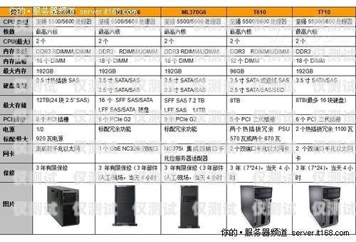 合肥電銷卡外呼系統(tǒng)價(jià)格，如何選擇最適合您的方案外呼系統(tǒng)和電銷卡
