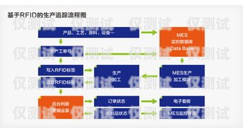 大數(shù)據(jù)時代的智能外呼系統(tǒng)，提升效率與客戶體驗的完美結(jié)合大數(shù)據(jù)ai智能外呼系統(tǒng)有哪些