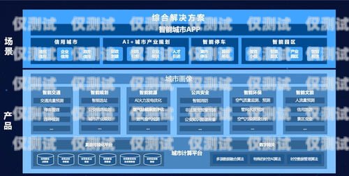 山東智能外呼系統(tǒng)運營商山東智能外呼系統(tǒng)價格