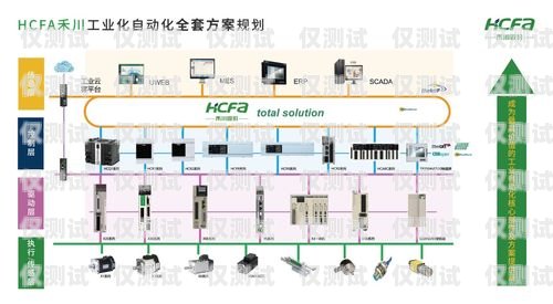 荊州自動電銷機器人系統，提升銷售效率的創新解決方案荊州自動電銷機器人系統招聘