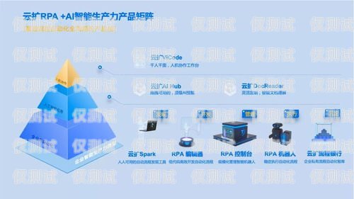 揭陽電商外呼系統(tǒng)平臺，助力電商業(yè)務(wù)的創(chuàng)新與發(fā)展揭陽 電商