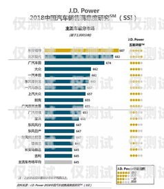 雞西市電話機器人售后，保障客戶滿意度的關(guān)鍵雞西市電話機器人售后服務(wù)電話
