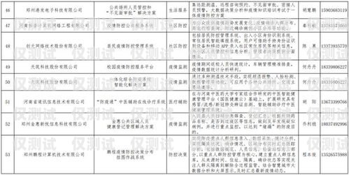 河南高頻外呼系統(tǒng)，提升銷(xiāo)售效率的利器高頻外呼標(biāo)準(zhǔn)