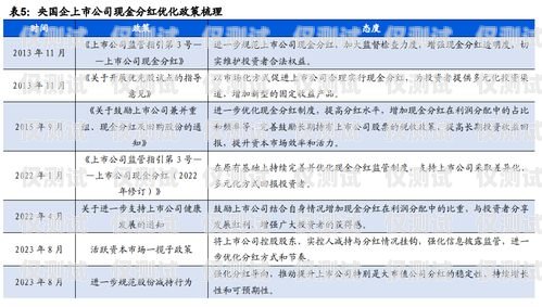 電銷(xiāo)卡助力杭州電銷(xiāo)公司業(yè)務(wù)增長(zhǎng)杭州電銷(xiāo)公司電銷(xiāo)卡怎么辦理