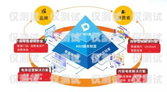 廣西電商外呼系統供應商，為您的電商業務提供高效解決方案廣西外呼軟件