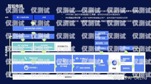 山東防封卡外呼系統(tǒng)違法嗎？防封號外呼系統(tǒng)