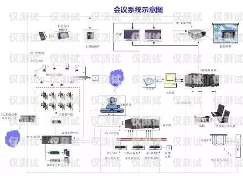 南寧智能外呼系統(tǒng)好用嗎？智能外呼服務(wù)