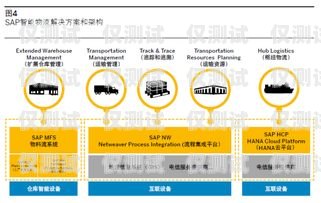 威海電銷機器人，提升銷售效率的創(chuàng)新解決方案威海電銷機器人供應商有哪些