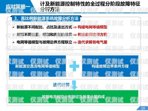 光大信用卡中心電銷，優(yōu)勢、挑戰(zhàn)與應(yīng)對策略光大信用卡中心電銷電話號碼