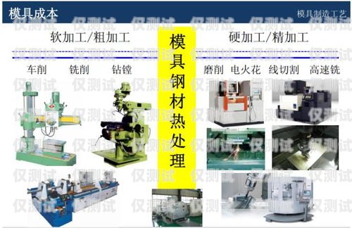 畢節電銷外呼系統，提升銷售效率的必備工具電銷外呼系統多少錢一個月