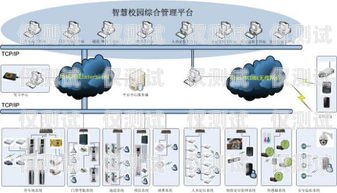 湖北全自動外呼系統收費，如何選擇最適合您的方案？智能外呼系統費用