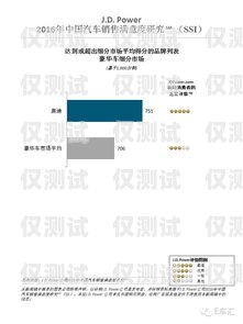 誠信可靠的外呼系統，提升客戶滿意度的關鍵外呼系統官網