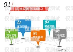 探索個人外呼系統的優勢與選擇個人可以用的外呼系統有哪些