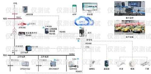 浙江智能外呼系統價格大揭秘，性能穩定，性價比高智能外呼系統多少錢