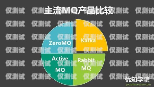 外呼系統(tǒng)哪家好？全面解析市場(chǎng)主流品牌外呼系統(tǒng)哪家做的好
