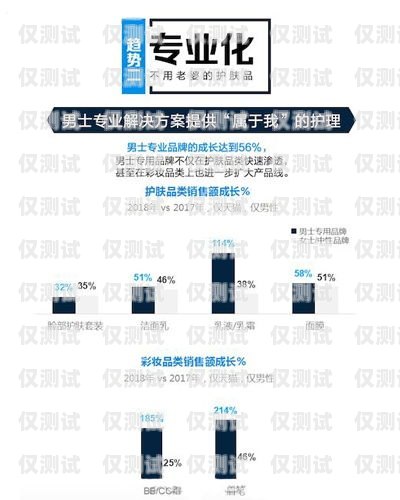 外呼系統(tǒng)哪家好？全面解析市場(chǎng)主流品牌外呼系統(tǒng)哪家做的好