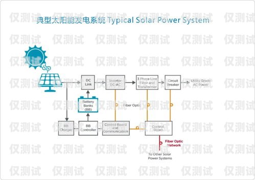 探索邯鄲呼叫中心外呼系統(tǒng)的優(yōu)勢(shì)與應(yīng)用邯鄲呼叫中心外呼系統(tǒng)怎么樣啊