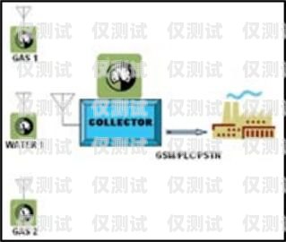 探索邯鄲呼叫中心外呼系統(tǒng)的優(yōu)勢(shì)與應(yīng)用邯鄲呼叫中心外呼系統(tǒng)怎么樣啊