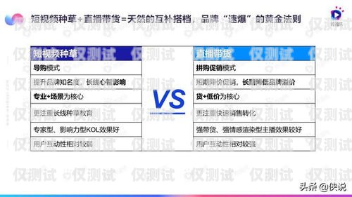 北京電銷卡電商卡企業的發展與挑戰北京電銷專用卡 不封號 防封號