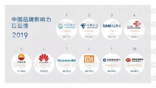 大足縣機器人電銷外包招聘開啟，共創美好未來！大足縣機器人電銷外包招聘信息